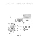 SYSTEM AND METHOD FOR COORDINATED MULTI-POINT NETWORK OPERATION TO REDUCE     RADIO LINK FAILURE diagram and image