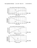 SYSTEMS AND METHODS FOR DISTANCE ESTIMATION BETWEEN ELECTRONIC DEVICES diagram and image