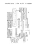 APPARATUS AND METHOD FOR RELAY TRANSITION TIME diagram and image