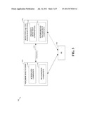 METHOD AND APPARATUS FOR DETECTING TRANSMISSION SIGNALS diagram and image