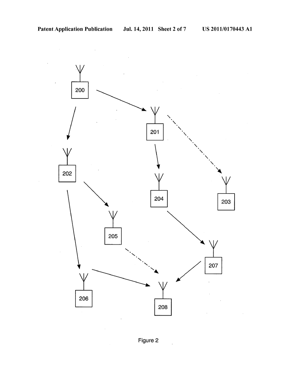 LINK SENSITIVE AODV FOR WIRELESS DATA TRANSFER - diagram, schematic, and image 03