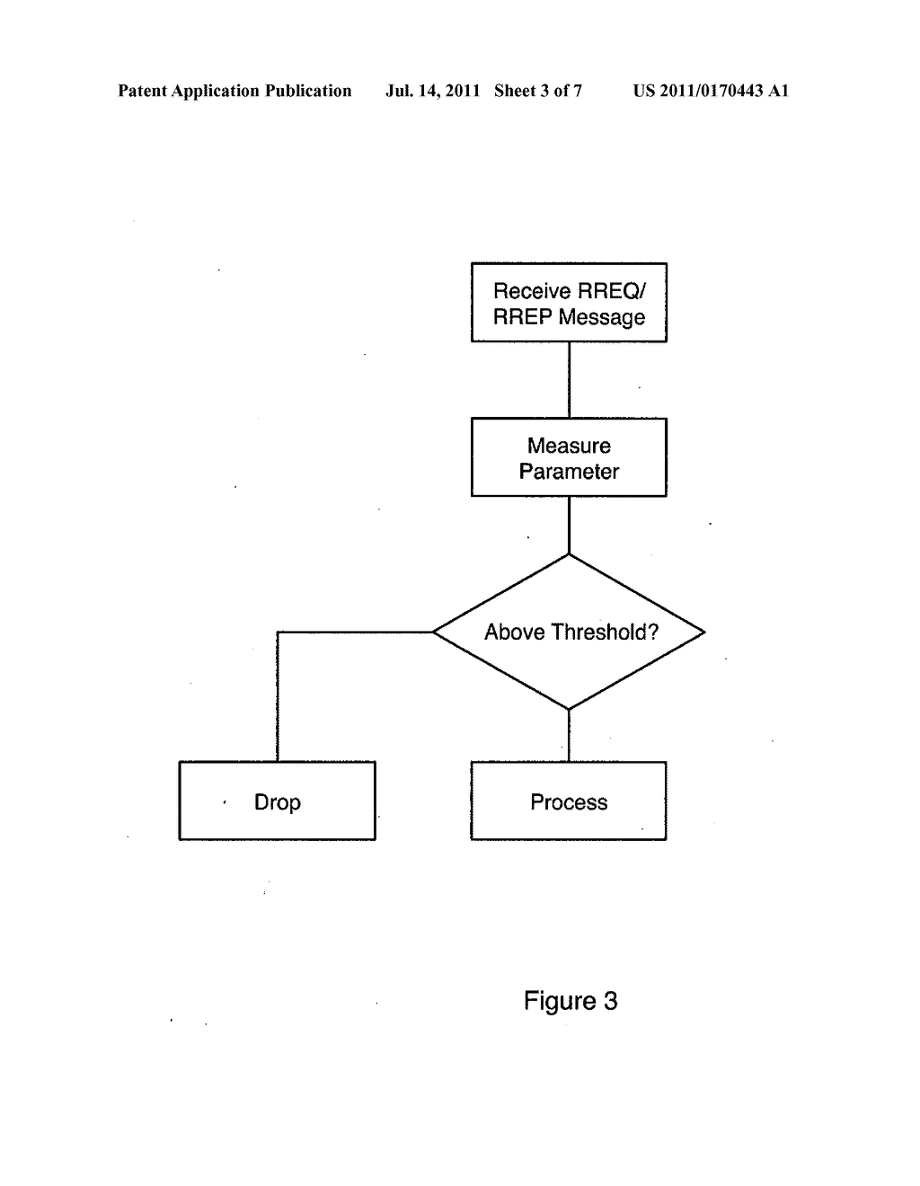 LINK SENSITIVE AODV FOR WIRELESS DATA TRANSFER - diagram, schematic, and image 04