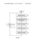 Multi-Carrier Communications With Group-Based Subcarrier Allocation diagram and image