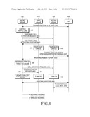 METHOD FOR REDUCING POWER CONSUMPTION OF BASE STATION IN WIRELESS     COMMUNICATION SYSTEM diagram and image