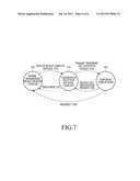 METHOD FOR REDUCING POWER CONSUMPTION OF BASE STATION IN WIRELESS     COMMUNICATION SYSTEM diagram and image