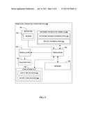 METHODS AND APPARATUS FOR ENABLING DISTRIBUTED BEACON TRANSMISSIONS diagram and image