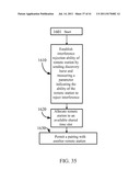 METHOD AND APPARATUS FOR SIGNALING TO A MOBILE DEVICE WHICH SET OF     TRAINING SEQUENCE CODES TO USE FOR A COMMUNICATION LINK diagram and image