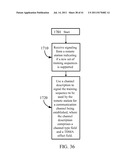 METHOD AND APPARATUS FOR SIGNALING TO A MOBILE DEVICE WHICH SET OF     TRAINING SEQUENCE CODES TO USE FOR A COMMUNICATION LINK diagram and image