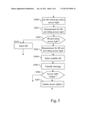 METHOD AND A DEVICE FOR ENABLING A MOBILE TERMINAL TO ACCESS TO A WIRELESS     CELLULAR TELECOMMUNICATION NETWORK diagram and image