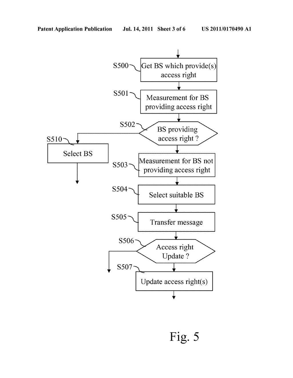 METHOD AND A DEVICE FOR ENABLING A MOBILE TERMINAL TO ACCESS TO A WIRELESS     CELLULAR TELECOMMUNICATION NETWORK - diagram, schematic, and image 04