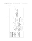 SYNCHRONIZATION METHOD OF FEMTOCELL BASE STATION AND FEMTOCELL BASE     STATION USING THE SAME diagram and image