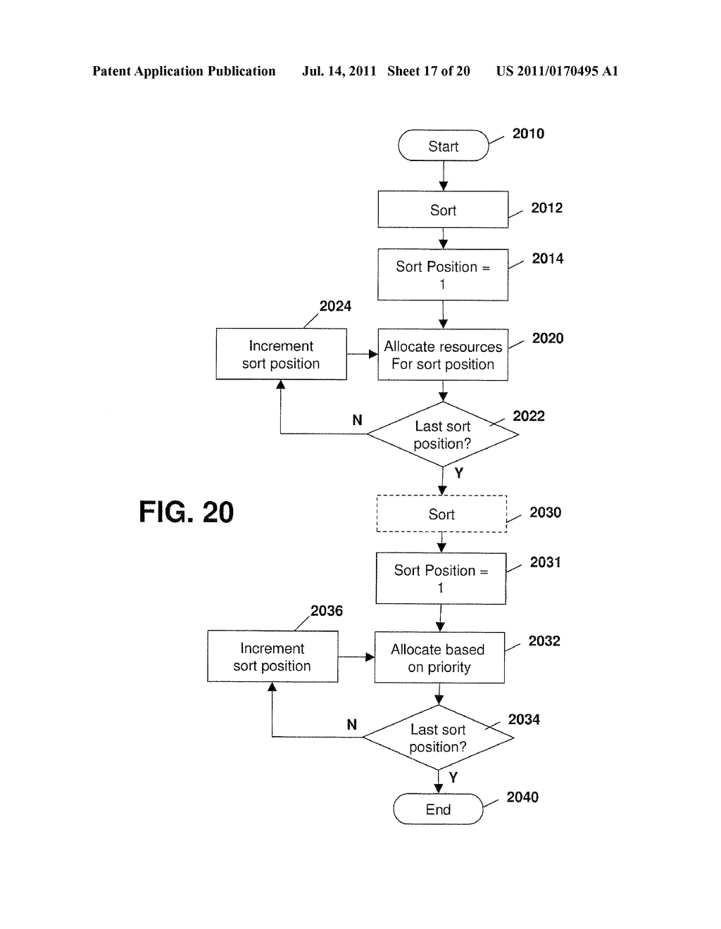 METHOD AND APPARATUS FOR LOGICAL CHANNEL PRIORITIZATION FOR UPLINK CARRIER     AGGREGATION - diagram, schematic, and image 18