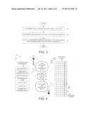 Resource allocation and signaling method for multi-antenna LTE sounding diagram and image