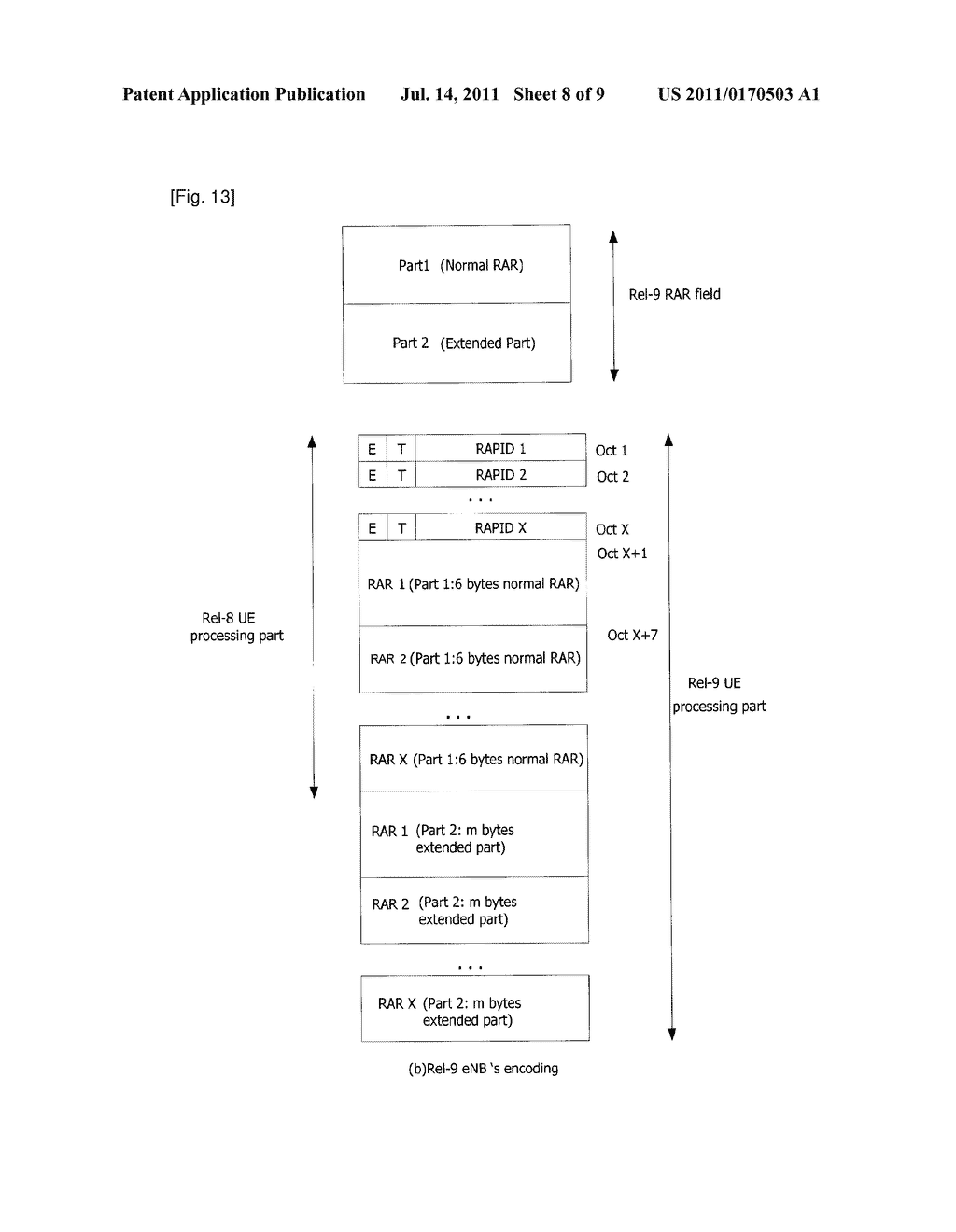 PERFORMING RANDOM ACCESS PROCEDURES USING EXTENDED RANDOM ACCESS RESPONSE - diagram, schematic, and image 09