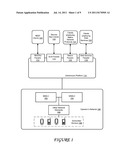 SYSTEMS AND METHODS FOR EXPOSING DIFFERENT SERVICE FACADES OF AN     UNDERLYING NETWORK diagram and image