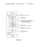 SYSTEMS AND METHODS FOR EXPOSING DIFFERENT SERVICE FACADES OF AN     UNDERLYING NETWORK diagram and image