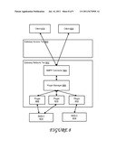 SYSTEMS AND METHODS FOR EXPOSING DIFFERENT SERVICE FACADES OF AN     UNDERLYING NETWORK diagram and image