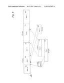 Methods of Allocating Packets in a Wireless Communication System diagram and image