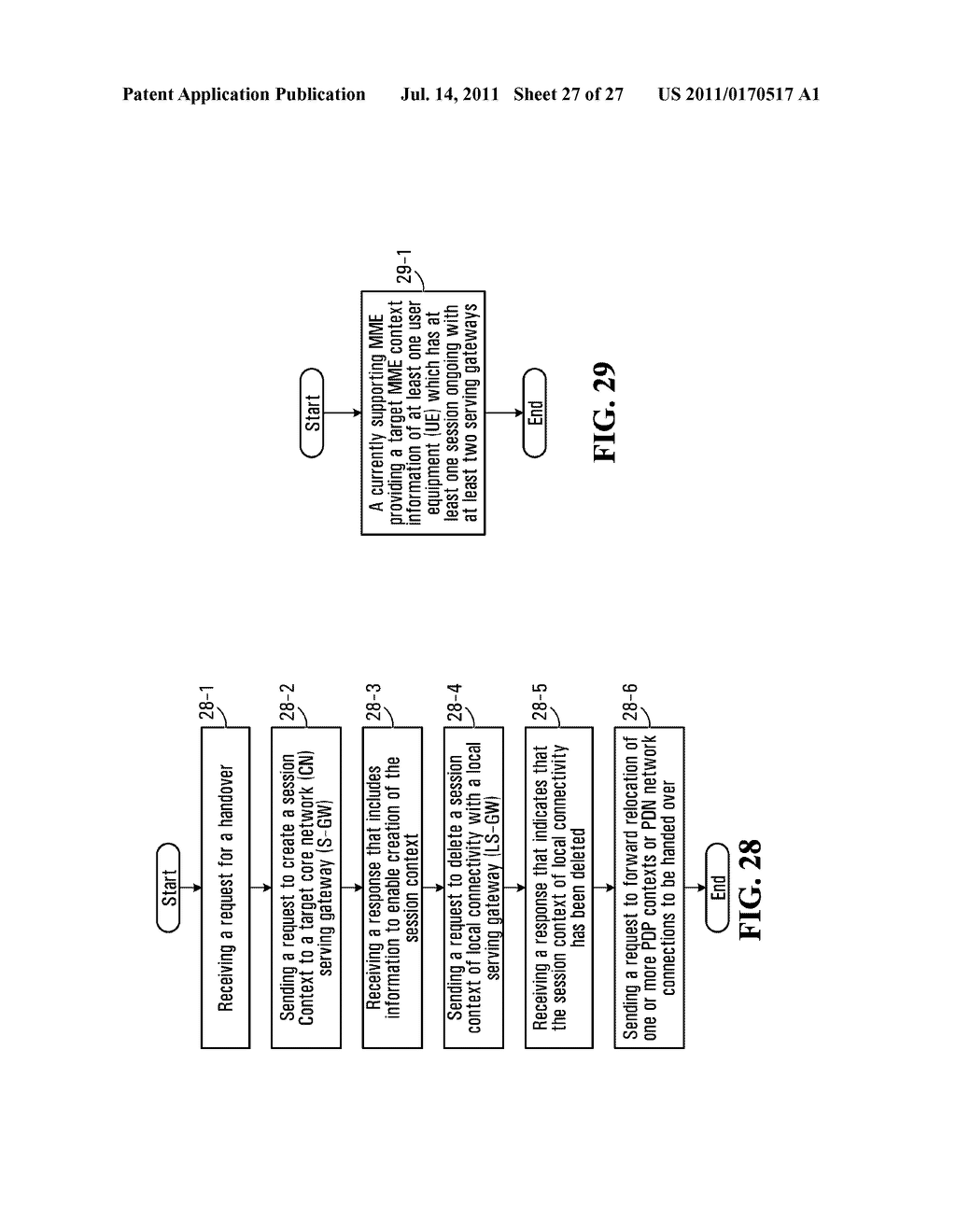 SYSTEM AND METHOD FOR ENABLING SESSION CONTEXT CONTINUITY OF LOCAL SERVICE     AVAILABILITY IN LOCAL CELLULAR COVERAGE - diagram, schematic, and image 28