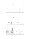 METHOD FOR PROTECTING OPPORTUNITY TO TRANSMIT DATA FRAME IN WIRELESS LAN     SYSTEM diagram and image