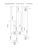 METHOD FOR PROTECTING OPPORTUNITY TO TRANSMIT DATA FRAME IN WIRELESS LAN     SYSTEM diagram and image