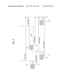 METHOD FOR PROTECTING OPPORTUNITY TO TRANSMIT DATA FRAME IN WIRELESS LAN     SYSTEM diagram and image