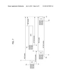 METHOD FOR PROTECTING OPPORTUNITY TO TRANSMIT DATA FRAME IN WIRELESS LAN     SYSTEM diagram and image