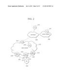 PREFIX ASSIGNING METHOD, PREFIX ASSIGNING SYSTEM AND MOBILE NODE diagram and image