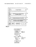 DISTRIBUTION OF AN AUTHENTICATION FUNCTION IN A MOBILE NETWORK diagram and image