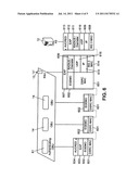 DISTRIBUTION OF AN AUTHENTICATION FUNCTION IN A MOBILE NETWORK diagram and image