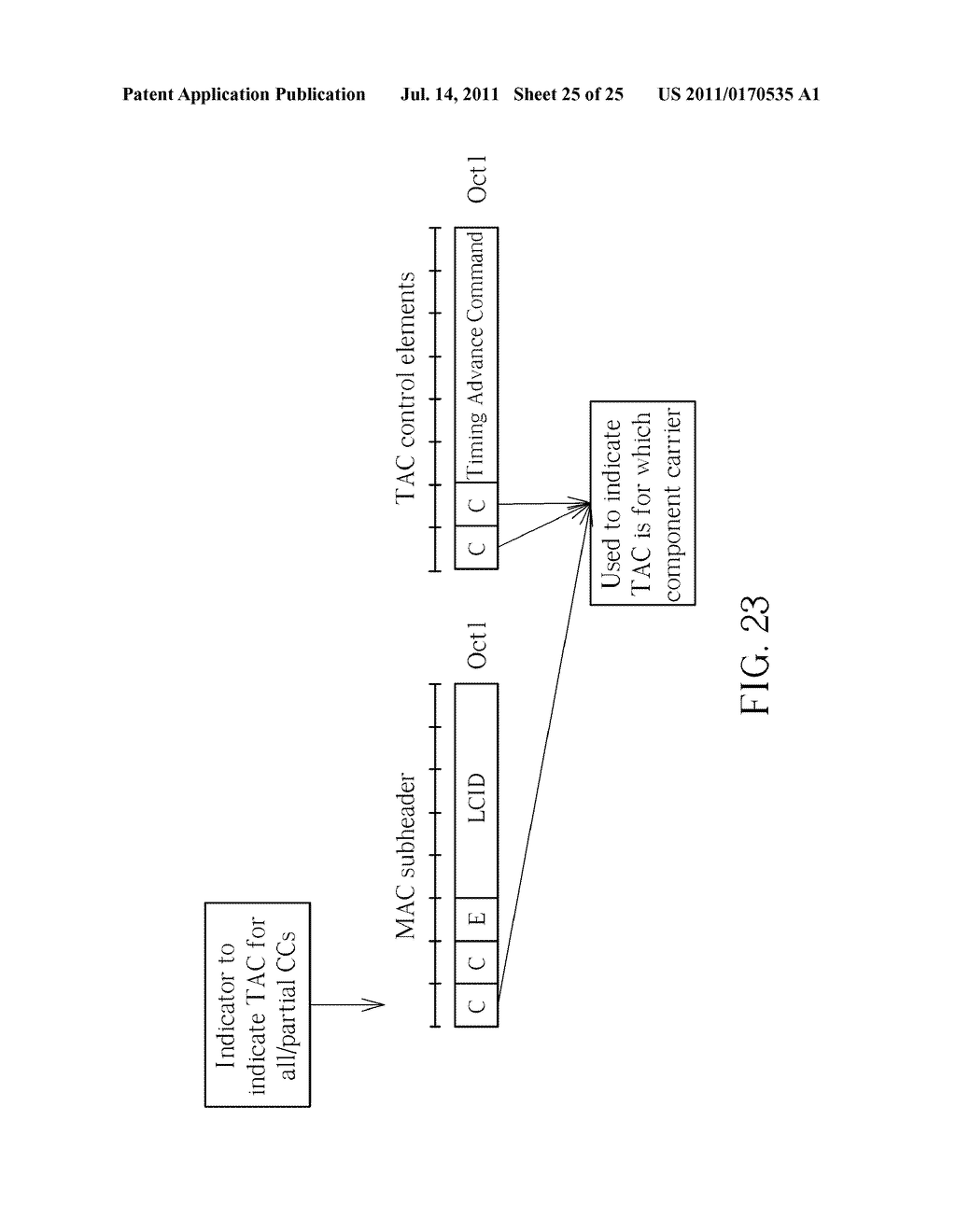 Method of Handling Uplink Synchronization and Related Communication Device - diagram, schematic, and image 26