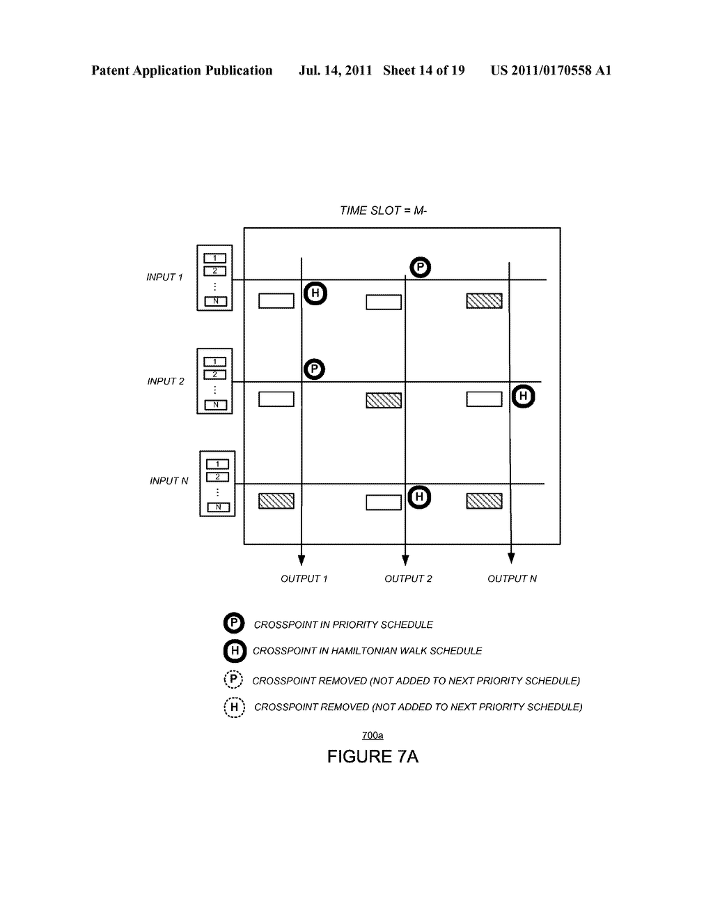SCHEDULING, INCLUDING DISTRIBUTED SCHEDULING, FOR A BUFFERED CROSSBAR     SWITCH - diagram, schematic, and image 15