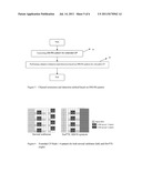 Method and Apparatus for Channel Estimation and Detection in MIMO System diagram and image