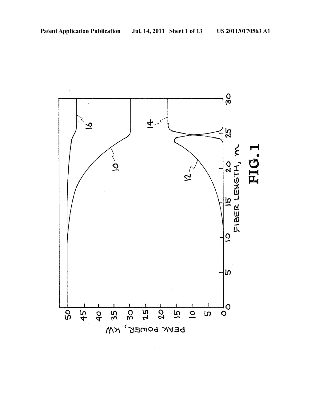 APPARATUS AND METHOD FOR ENABLING QUANTUM-DEFECT-LIMITED CONVERSION     EFFICIENCY IN CLADDING-PUMPED RAMAN FIBER LASERS - diagram, schematic, and image 02