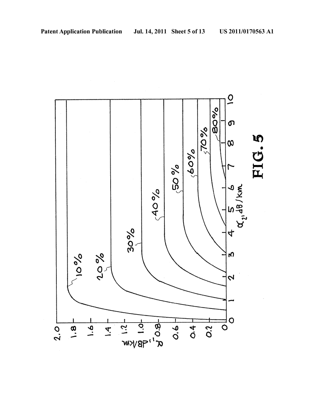 APPARATUS AND METHOD FOR ENABLING QUANTUM-DEFECT-LIMITED CONVERSION     EFFICIENCY IN CLADDING-PUMPED RAMAN FIBER LASERS - diagram, schematic, and image 06