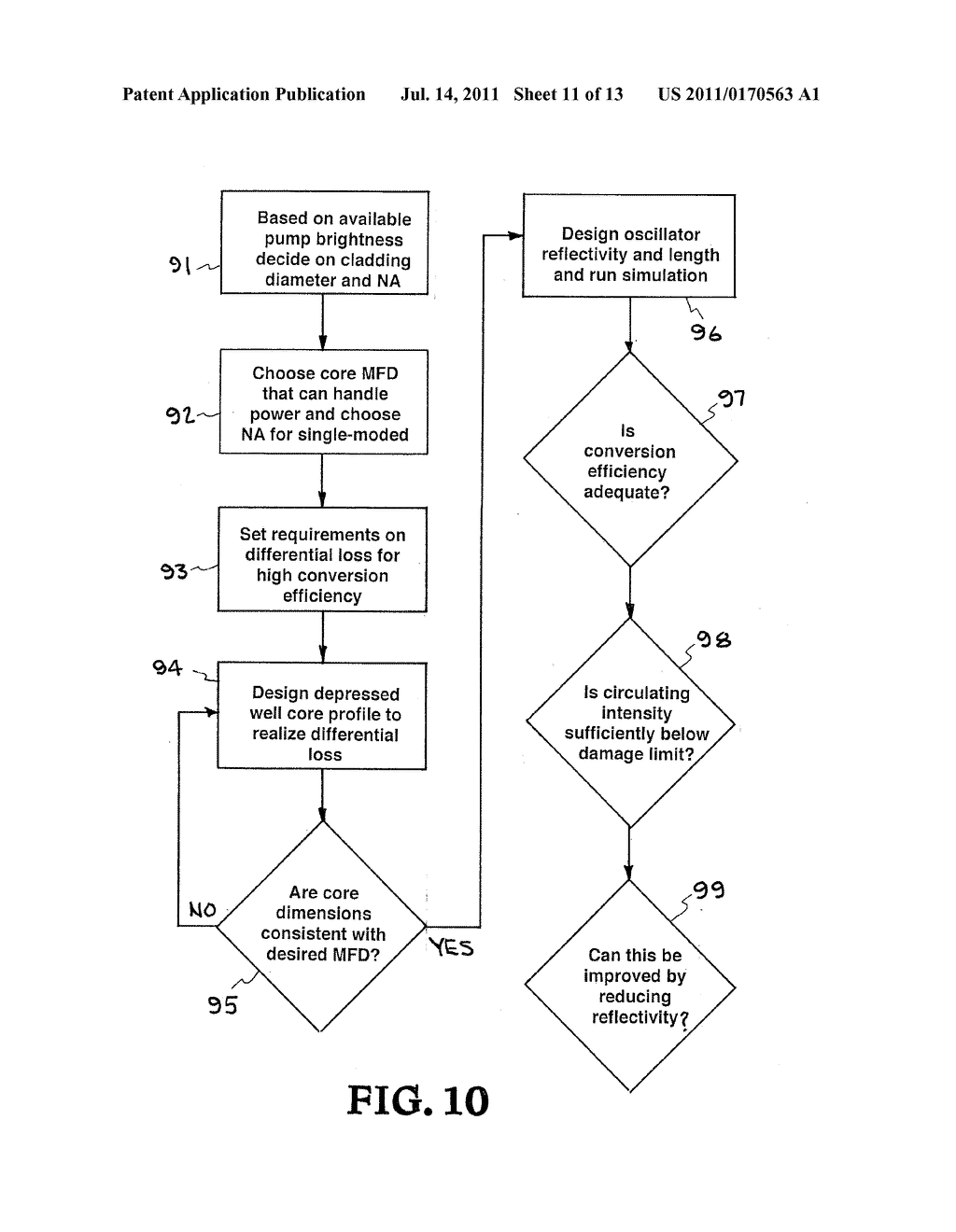 APPARATUS AND METHOD FOR ENABLING QUANTUM-DEFECT-LIMITED CONVERSION     EFFICIENCY IN CLADDING-PUMPED RAMAN FIBER LASERS - diagram, schematic, and image 12