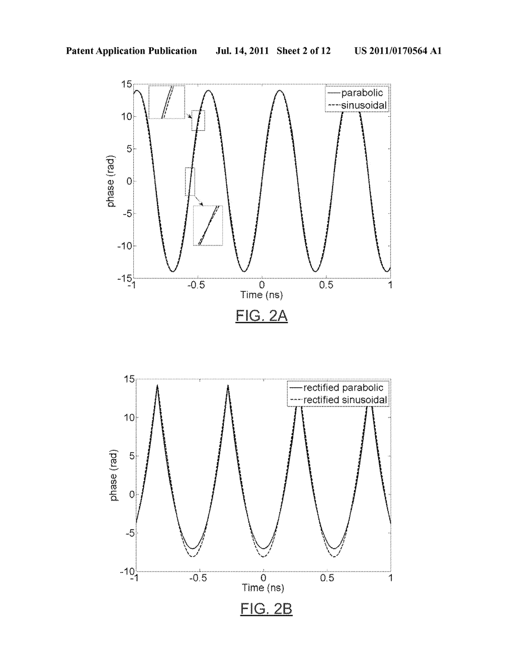 FIBER LASER OSCILLATORS AND SYSTEMS USING AN OPTIMIZED PHASE VARYING     FUNCTION - diagram, schematic, and image 03