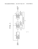 IMAGE PROCESSING APPARATUS, IMAGE PROCESSING METHOD AND IMAGE PROCESSING     PROGRAM diagram and image