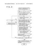 IMAGE PROCESSING APPARATUS, IMAGE PROCESSING METHOD AND IMAGE PROCESSING     PROGRAM diagram and image