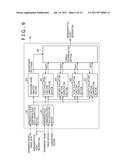 IMAGE PROCESSING APPARATUS, IMAGE PROCESSING METHOD AND IMAGE PROCESSING     PROGRAM diagram and image