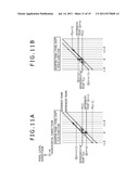 IMAGE PROCESSING APPARATUS, IMAGE PROCESSING METHOD AND IMAGE PROCESSING     PROGRAM diagram and image