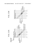 IMAGE PROCESSING APPARATUS, IMAGE PROCESSING METHOD AND IMAGE PROCESSING     PROGRAM diagram and image