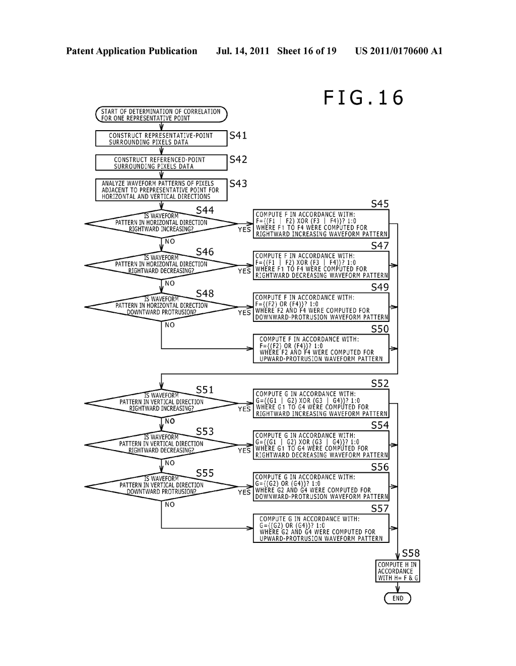 IMAGE PROCESSING APPARATUS, IMAGE PROCESSING METHOD AND IMAGE PROCESSING     PROGRAM - diagram, schematic, and image 17