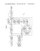 IMAGE PROCESSING DEVICE AND METHOD diagram and image