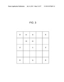 IMAGE PROCESSING DEVICE AND METHOD diagram and image