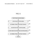 IMAGE PROCESSING DEVICE AND METHOD diagram and image