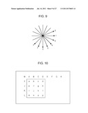 IMAGE PROCESSING DEVICE AND METHOD diagram and image