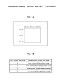 IMAGE PROCESSING DEVICE AND METHOD diagram and image