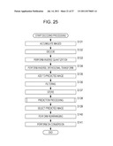 IMAGE PROCESSING DEVICE AND METHOD diagram and image