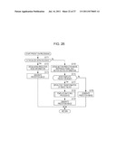 IMAGE PROCESSING DEVICE AND METHOD diagram and image